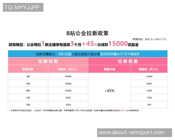 本特：伊萨克渴望超越埃基蒂克不应再被给予机会