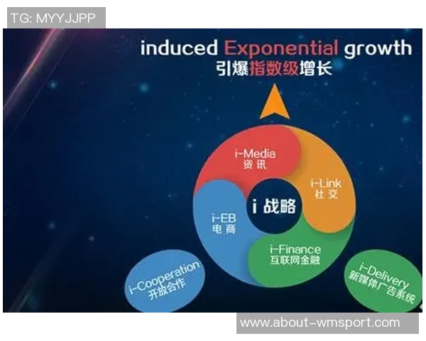 媒体人:借助外部资源助力中国足球崛起的有效策略与实践探索 媒体人:借助外部资源助力中国足球崛起的有效策略与实践探索